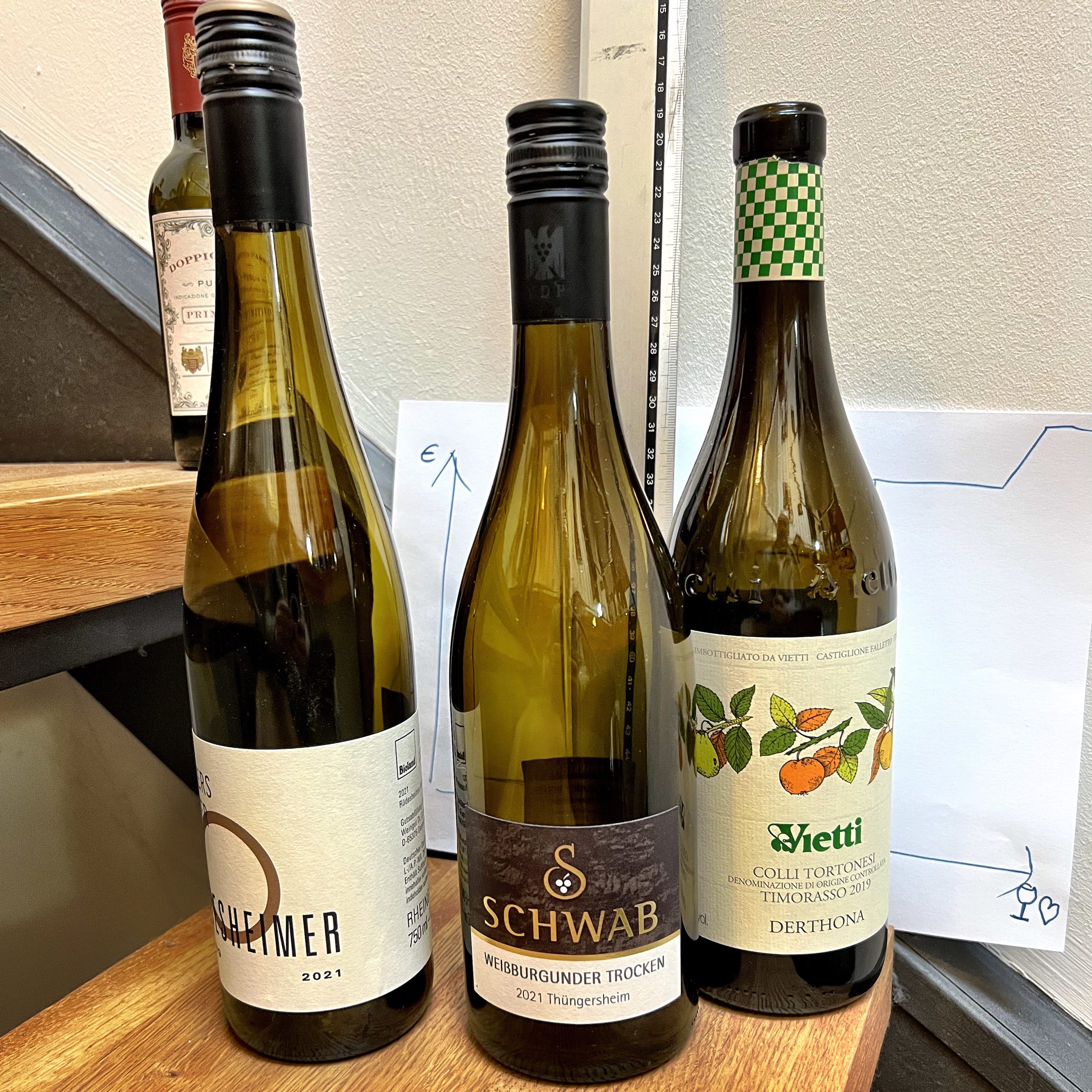 Blindflug – Wein-Podcast